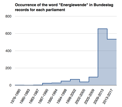 Dieses Bild hat ein leeres alt-Attribut; sein Dateiname ist grafik-5.png.